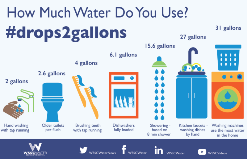 Image credit: newportmudtx.org