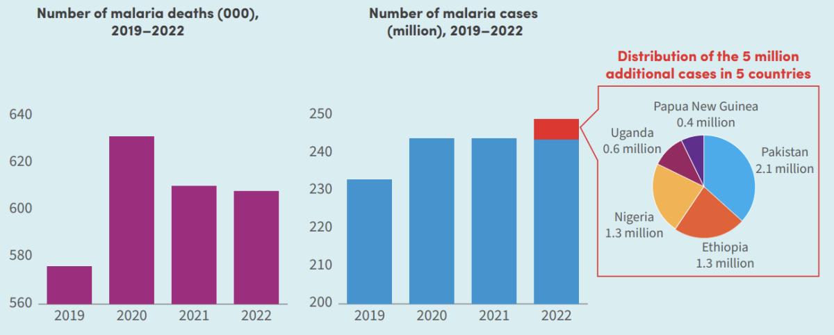 Click to expand; Image mmv.org