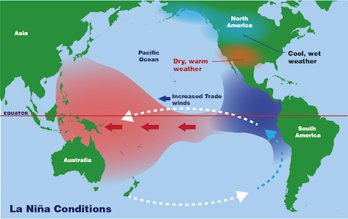 What is La Nina? Image sjclinks.gov