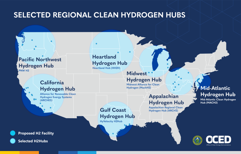 Hydrogen Hubs in the US; Image Energy.gov