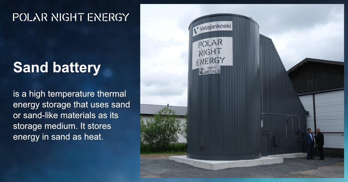 Image Polar Night Energy